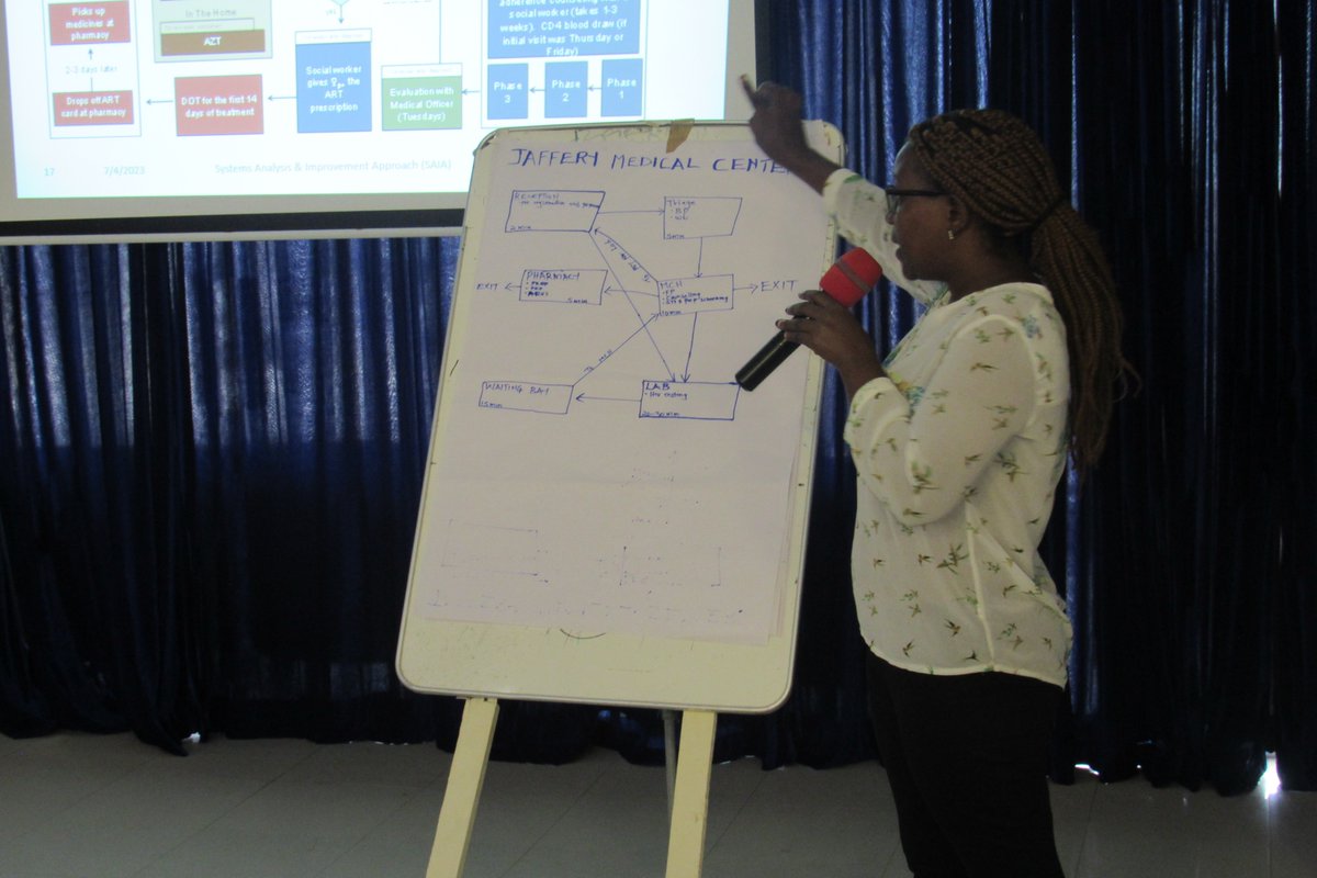 saiastrategy's tweet photo. SAIA Family Planning HIV SCALE launched last month with 80 clinics participating in an RCT led by Mombasa County staff to improve integration of HIV testing, screening, and linkage to PrEP, and linkage to ART using SAIA in Mombasa County, Kenya! https://t.co/BkPiwbU2Ap