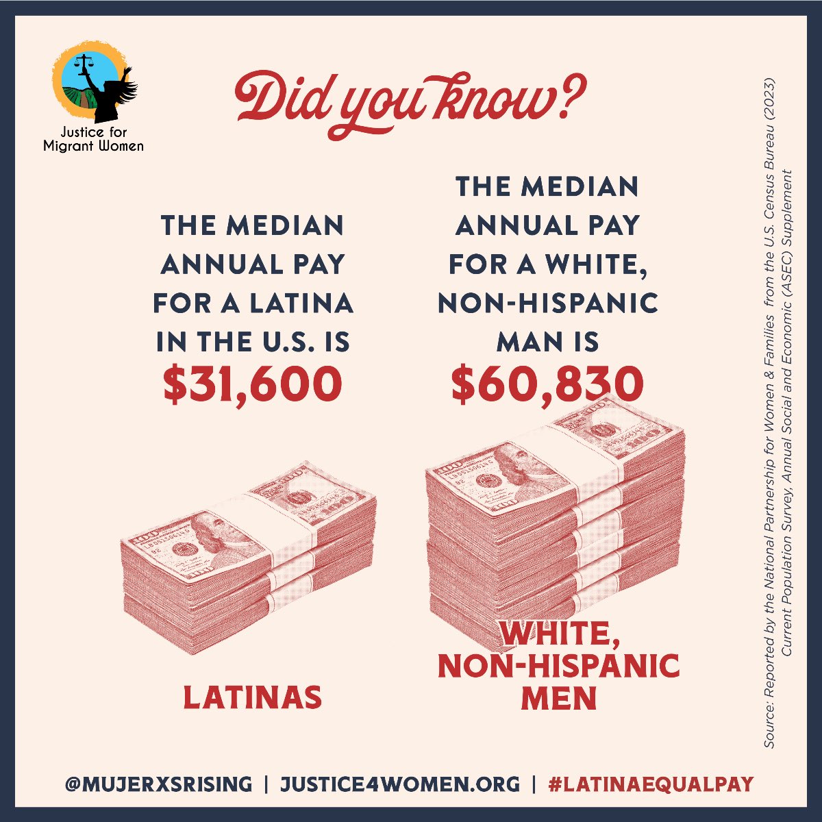 profe_c's tweet image. Latina pay gap impacts our families &amp;amp; entire communities. I stand w/ my hermanas to call out this injustice. Latinas can’t wait! Queremos Justicia! #Pagame Today marks #LatinaEqualPayDay