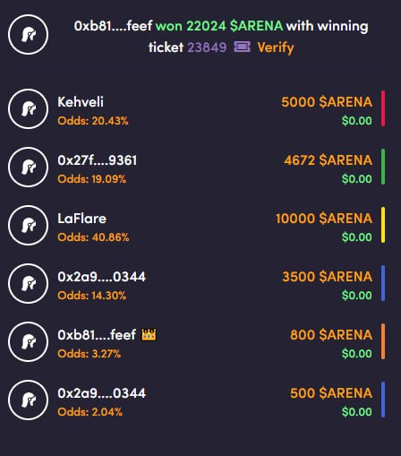 Arena.GG tweet media