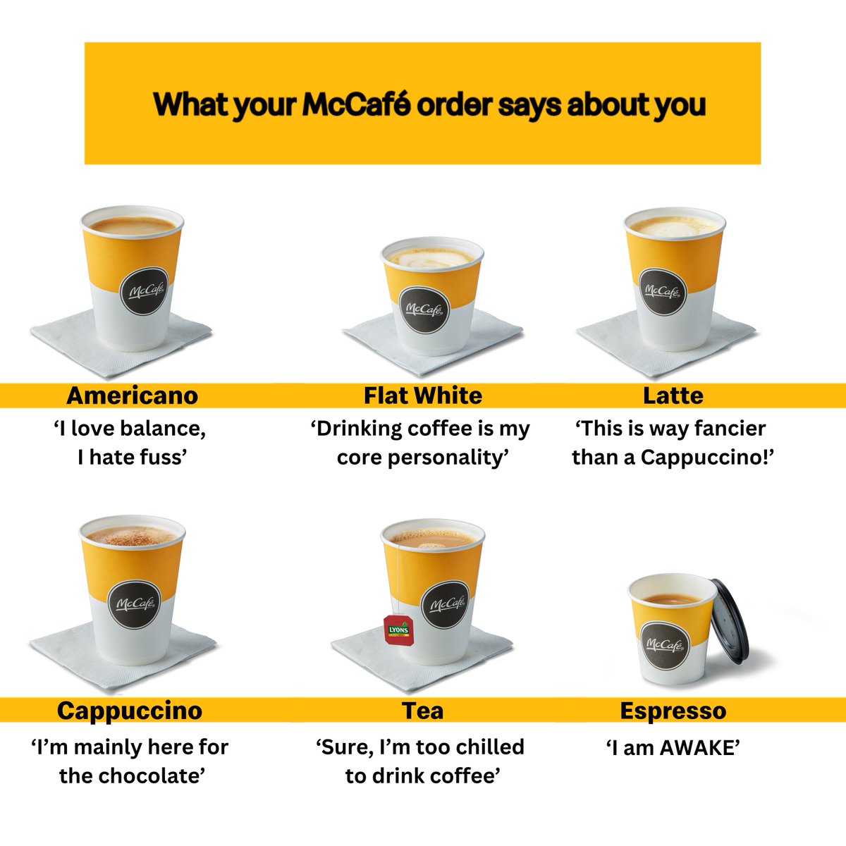 Did we get it right? #coffee #McCafe