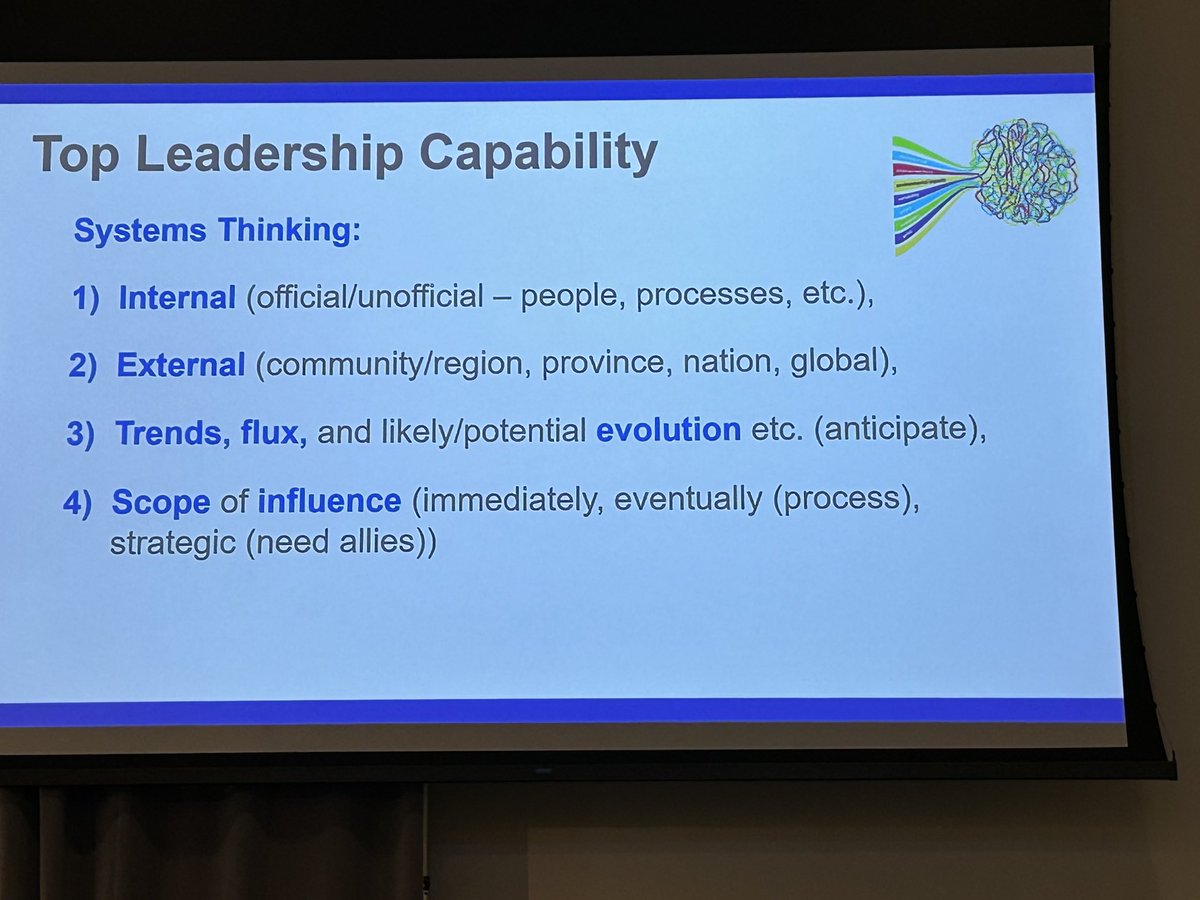 JMBCanada's tweet image. Helpful framework to think through Leadership Capabilities needed in todays complex world. #ACCA2023 Final Plenary ⁦@imaginecitizens⁩
