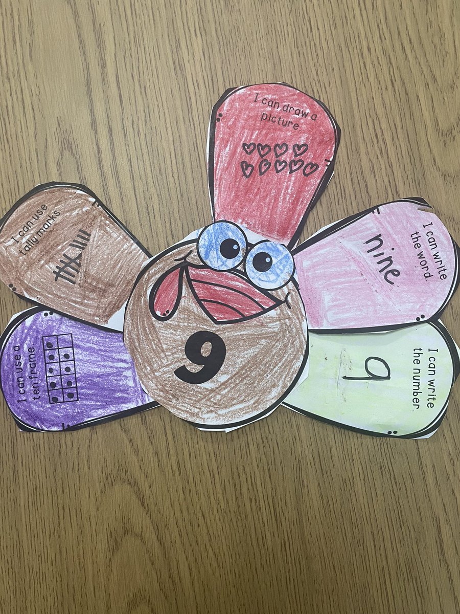MsBurnsOCSB's tweet photo. Representing Numbers 🦃 https://t.co/WWzo5Mt2xE