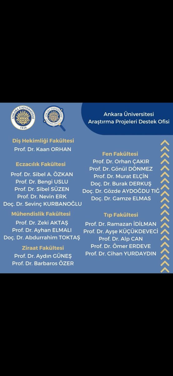 FenKimya's tweet photo. En etkili bilim insanları arasına giren öğretim üyelerimizi kutlar, başarılarının devamını dileriz. @AnkaraUni @AnkaraUni_Fen @AnkaraTTO https://t.co/cXBINV13wn