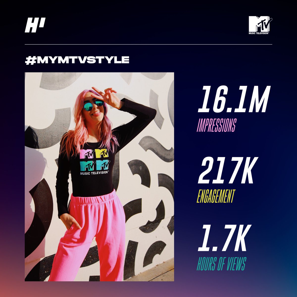 🔦#CampaignSpotlight 🔦 TikTok has undoubtedly emerged as an ideal platform for brands seeking to connect with Gen Z consumers. But the question remains: How can brands execute influencer marketing campaigns effectively? 

Dive into our case study, #MyMTVStyle, to discover the