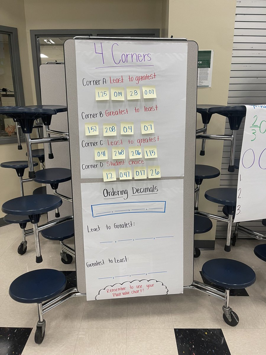 msovallev's tweet image. Our math focus was awesomely this morning. Learning new things!  #PISDMathChat #FisherES #Fishertigers