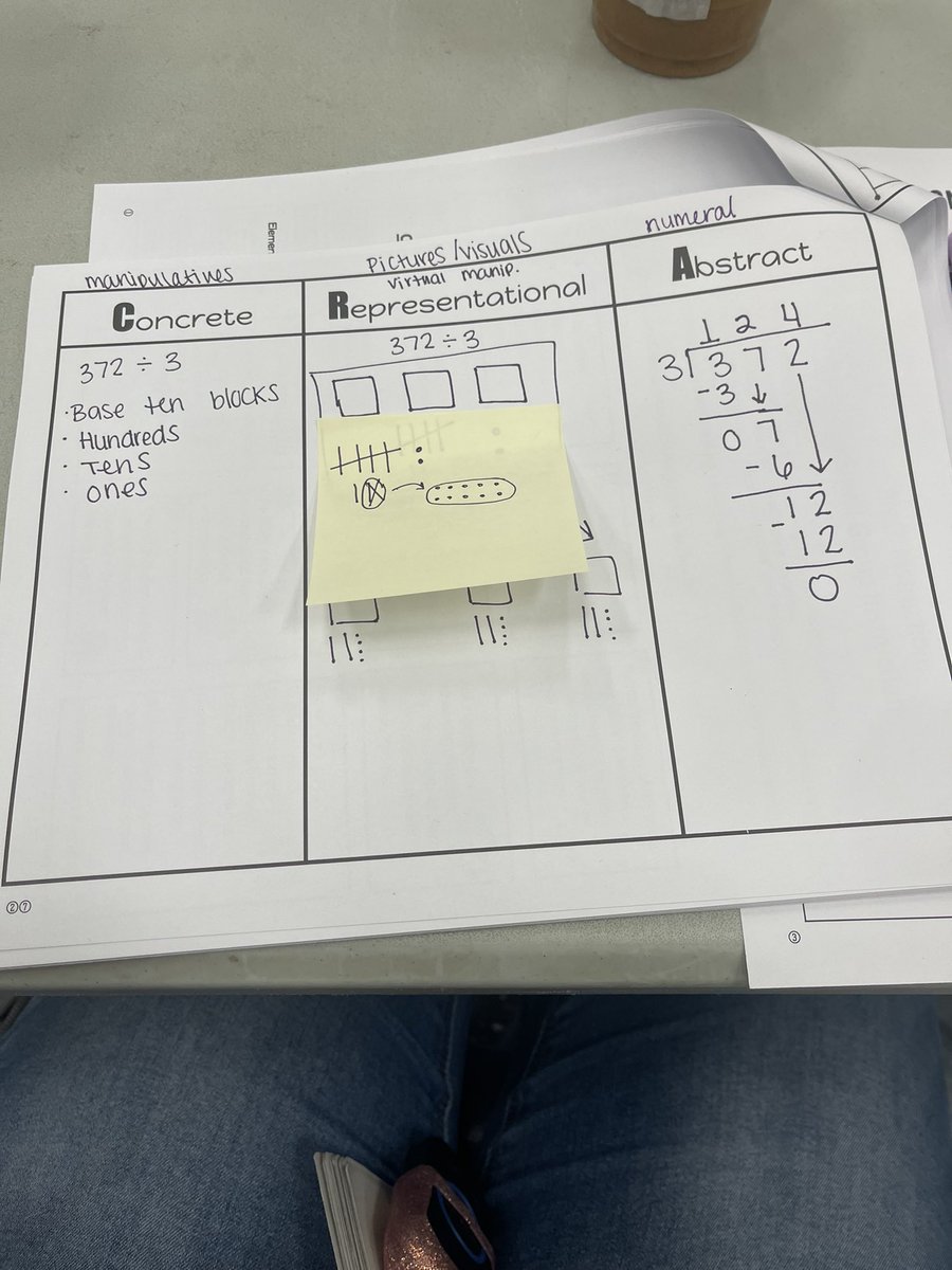 msovallev's tweet image. Our math focus was awesomely this morning. Learning new things!  #PISDMathChat #FisherES #Fishertigers