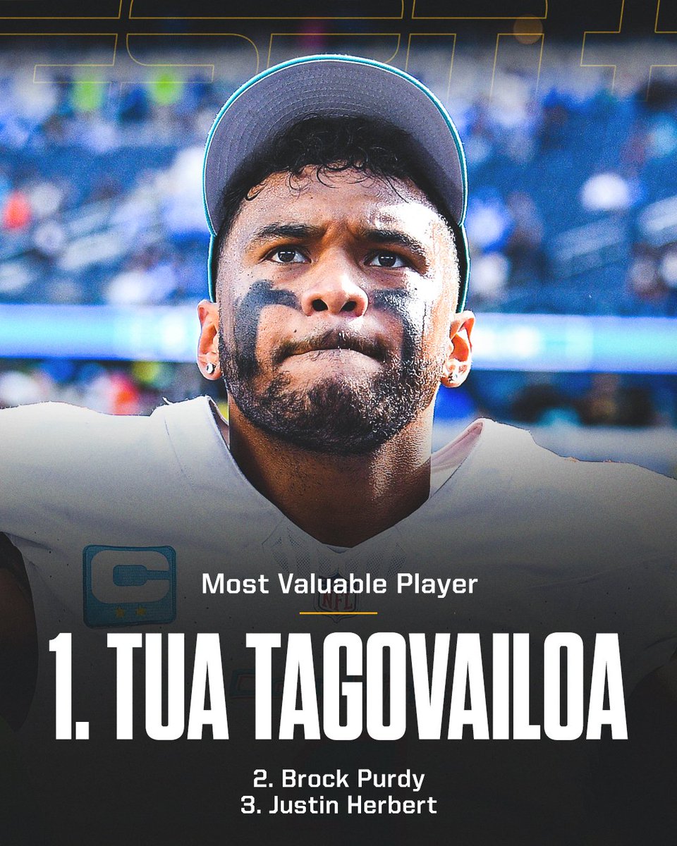 ESPNNFL's tweet photo. Four games in .... who gets your NFL MVP vote? 

@billbarnwell breaks down Offensive POTY, Defensive POTY and more in our quarter-season awards on @ESPNPlus ➡️ https://t.co/FyHpgUUbXv https://t.co/8jCxtySezi