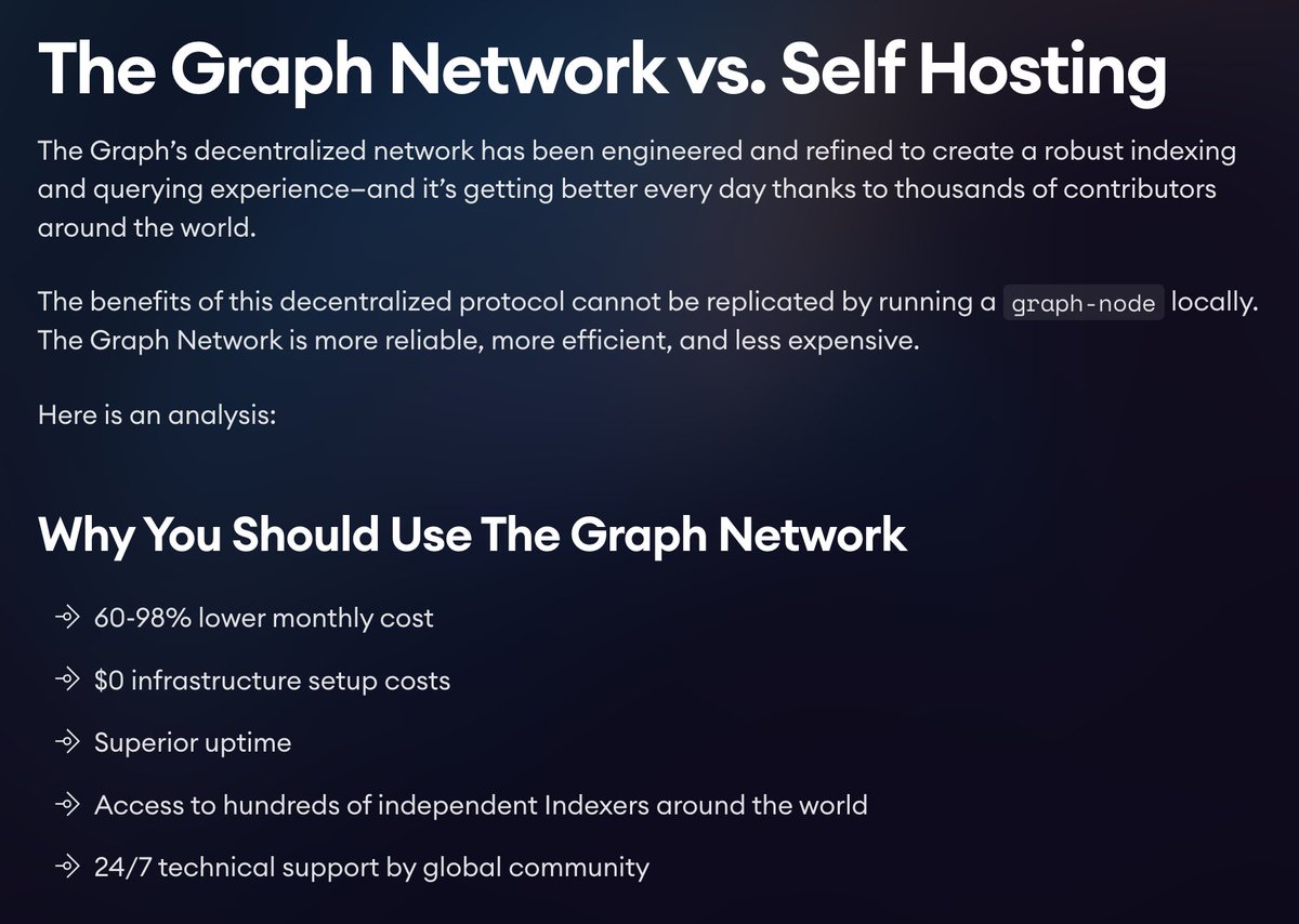 The Graph tweet media