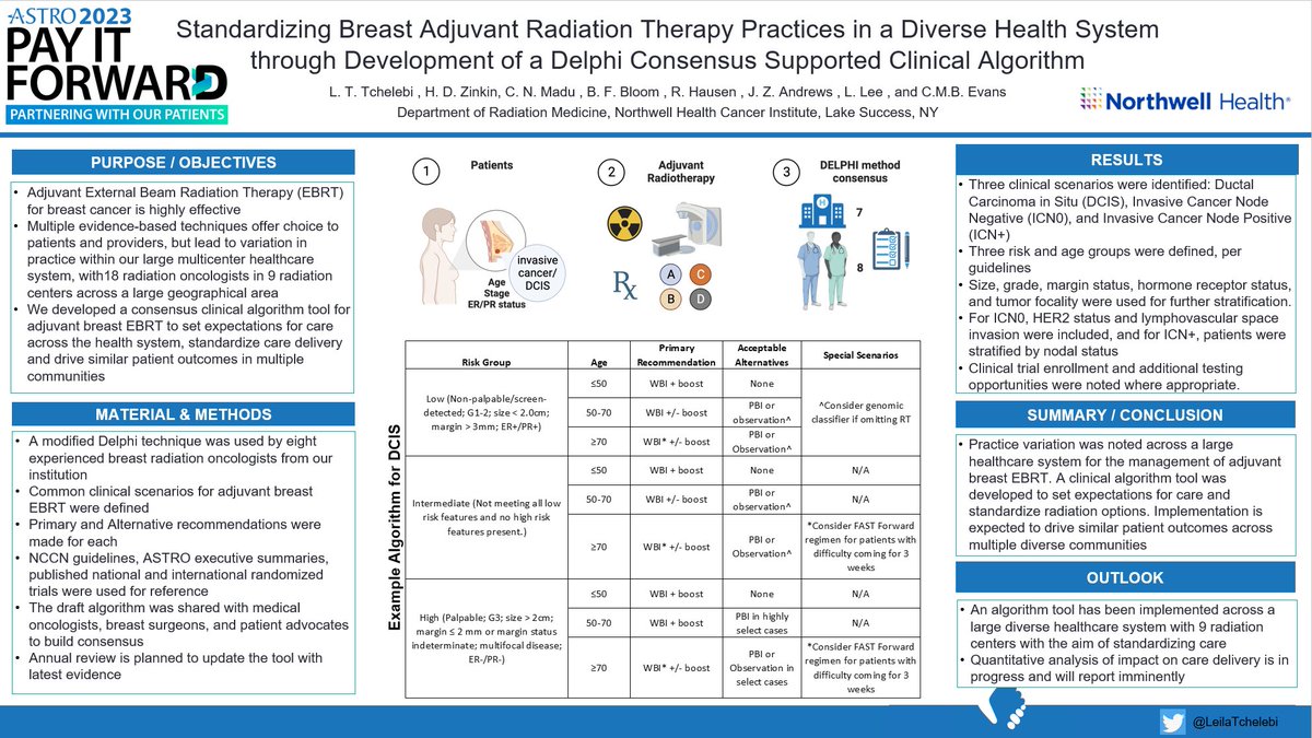 In case you missed it at #ASTRO2023 and in honor of #BreastCancerAwarenessMonth, our work on the <a href="/NorthwellHealth/">Northwell Health</a> #RadMed team's approach to standardizing #radiation for all #bcsm patients: 
<a href="/ChikaMaduMD1/">Chika Madu, M.D.</a> <a href="/evansclarymary/">Clary Evans</a> <a href="/HeatherZinkinMD/">@HeatherZinkinMD</a> <a href="/PottersMD/">Louis Potters, MD</a>