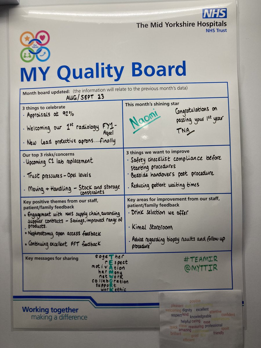 Passionate about continuing our MY Quality Board feedback and celebrating our ongoing improvements. Teamwork at the core of all we do 💙🌈🩻 #TEAMIR @MidYorkshireNHS @MY_FCSS @MYNHSTRadiology @MYQualityImpro1 @ejc388