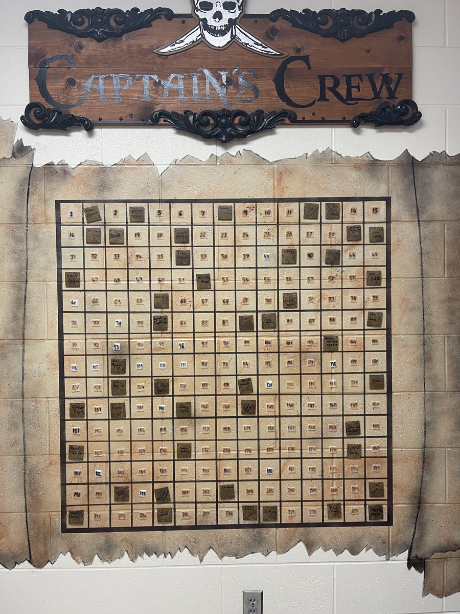 Recognizing positive behavior expectations ⁦<a href="/CrewsLakeMiddle/">Crews Lake Middle</a>⁩! ⁦<a href="/MrsRamseysRoom/">Alyssa Ramsey</a>⁩