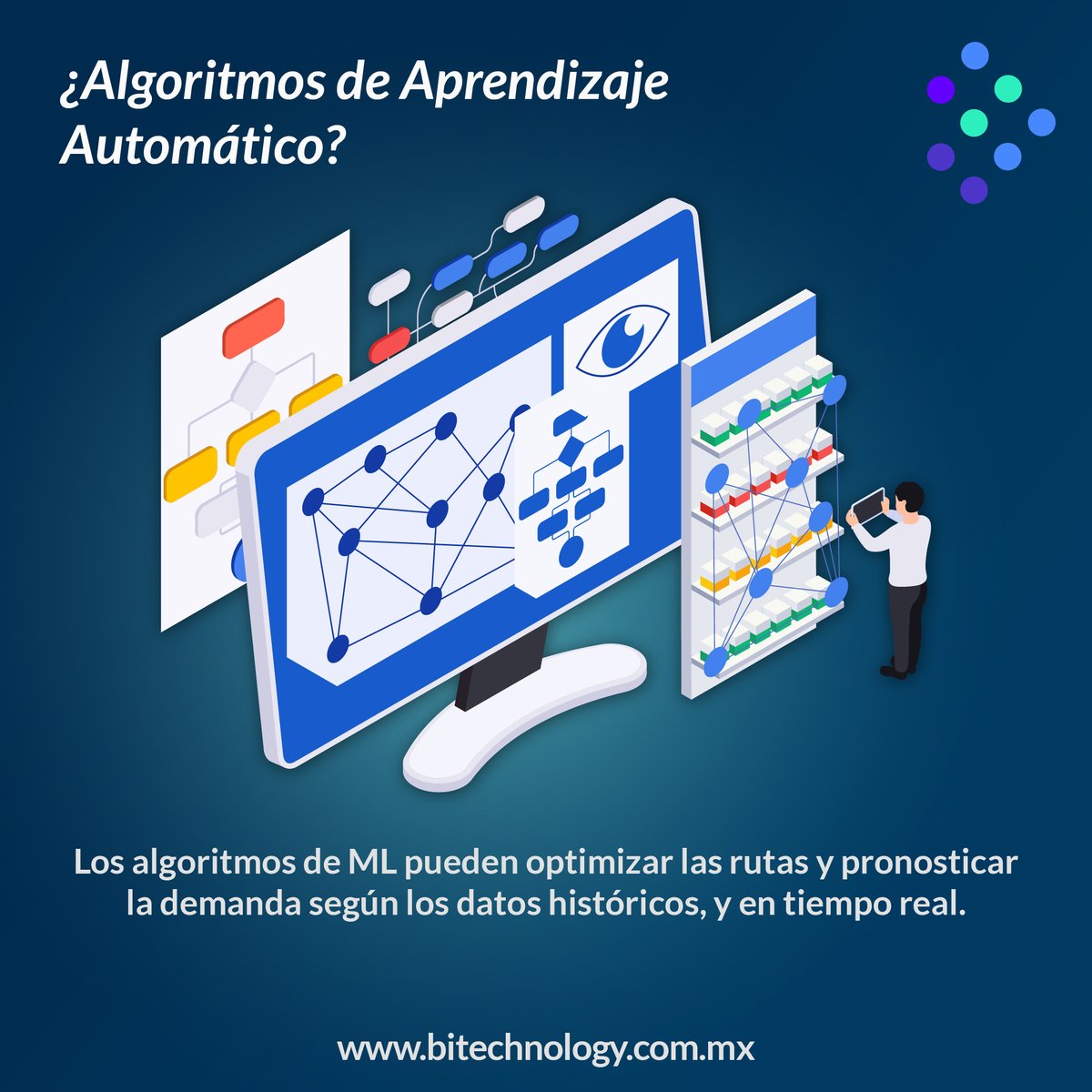 ¿Algoritmos de Aprendizaje Automático?
 Los algoritmos de ML pueden optimizar las rutas y pronosticar la demanda según los datos históricos, y en tiempo real.  
Echa un vistazo a nuestra página:
  📲eli.bitechnology.com.mx
 ¡Conoce las ventajas de trabajar con nosotros!