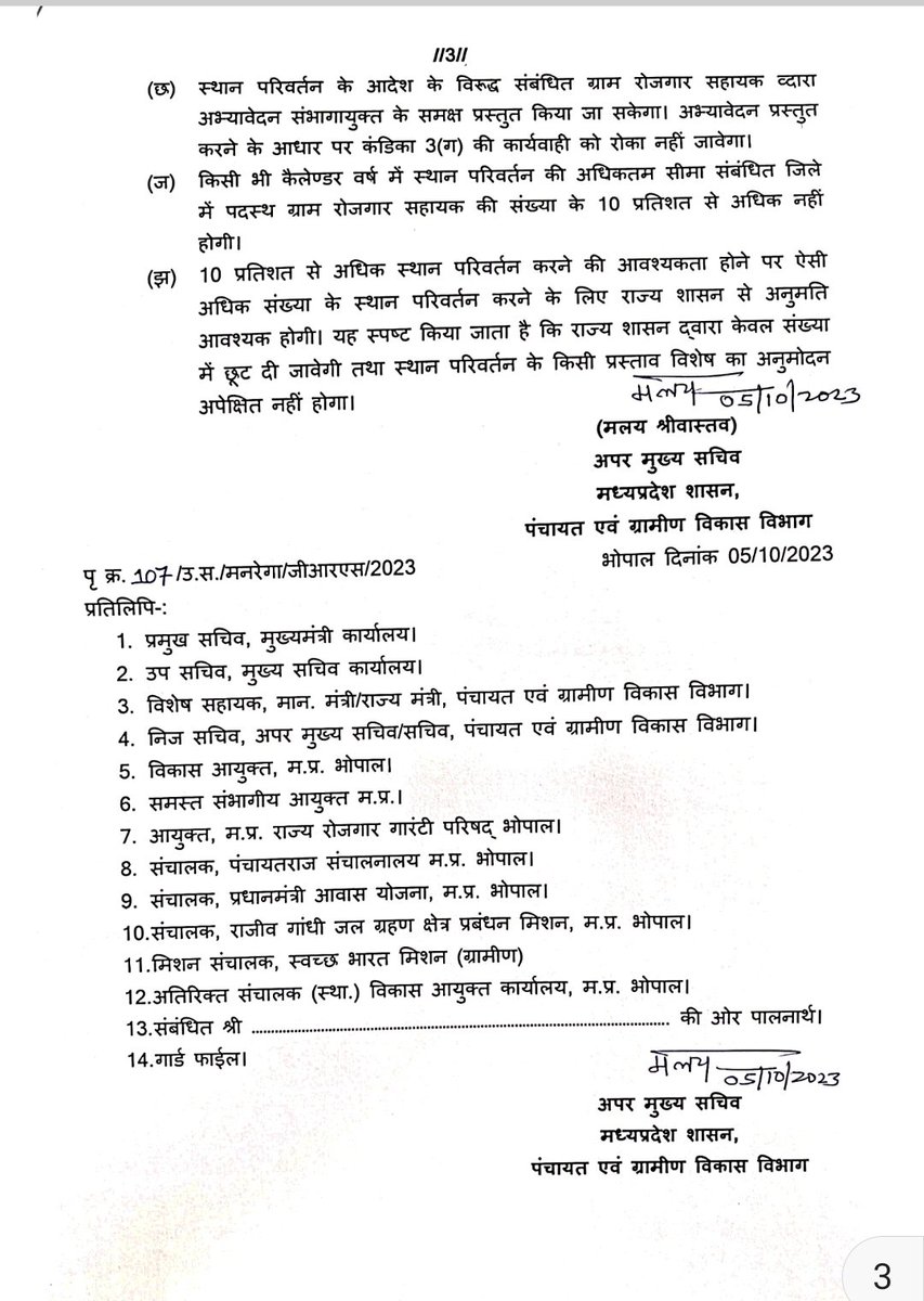 ग्राम रोजगार सहायकों के सेवा शर्तों में संशोधन, अवकाश, स्थानांतरण इत्यादि का आदेश जारी करने के लिए शासन प्रशासन का बहुत-बहुत आभार एवं धन्यवाद।
<a href="/ChouhanShivraj/">Shivraj Singh Chouhan</a> <a href="/OfficeOfKNath/">Kamal Nath</a>
<a href="/JansamparkMP/">Jansampark MP</a> <a href="/pravindubey121/">Pravin Dubey</a>