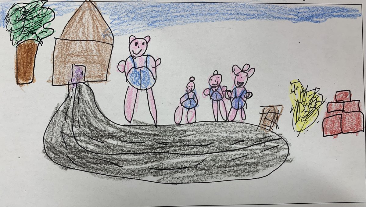 gcappsEES's tweet photo. Today in Reading we drew pictures of what was happening in the story The 3 Little Pigs.  We answered the question, "What happened in this part of the story?"  @EphesusElem #fictionreadingquestions https://t.co/BE8BV5WuEr