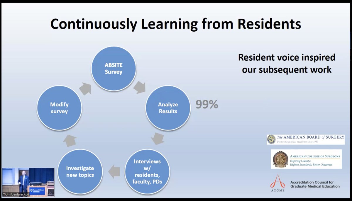 ICYMI: This morning's 13th Annual Lady Grace Revere Osler #GrandRounds @GibbonSurgSoc lecture by Karl Y. Bilimoria, MD, MS, FACS (@IU_Surgery @IU_SOQIC) is available to watch online: ▶️ jdc.jefferson.edu/surgerygr/263/