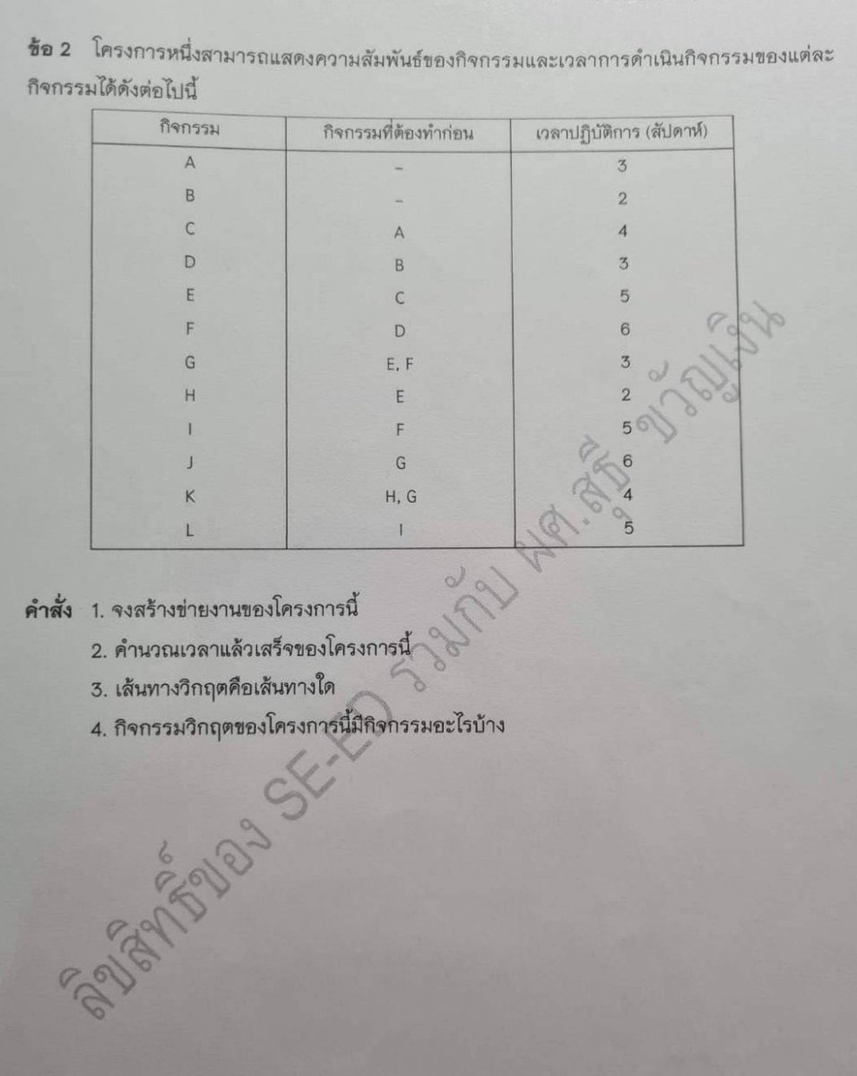 SupanWayu's tweet photo. #รับทำ��ารบ้าน หาคนรับทำด่วนคับ;-;;; https://t.co/tqfaekLPZu