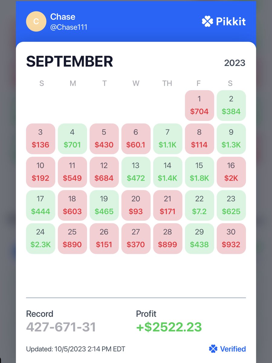 Up over $2500 in September using tools on <a href="/OddsJam/">OddsJam.com</a>, <a href="/DGFantasy/">Daily Grind Fantasy Sports</a>, and tailing plays in the @OxJuiced VIP discord

I also post DFS slips in the <a href="/EVDashy/">Ty</a> discord. Links to join below

OddsJam: oddsjam.com/?ref=landonhol…

DGFantasy: dgfantasy.com/membership-sig…

Ox Discord: