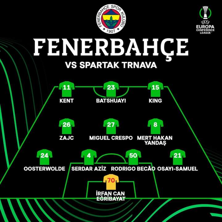 Çaykur rize ve spartak trnava maçı kadroları. 
Osayi ve bacao hariç 9 farklı isimle sahaya çıkıyoruz.

#fenerbahce