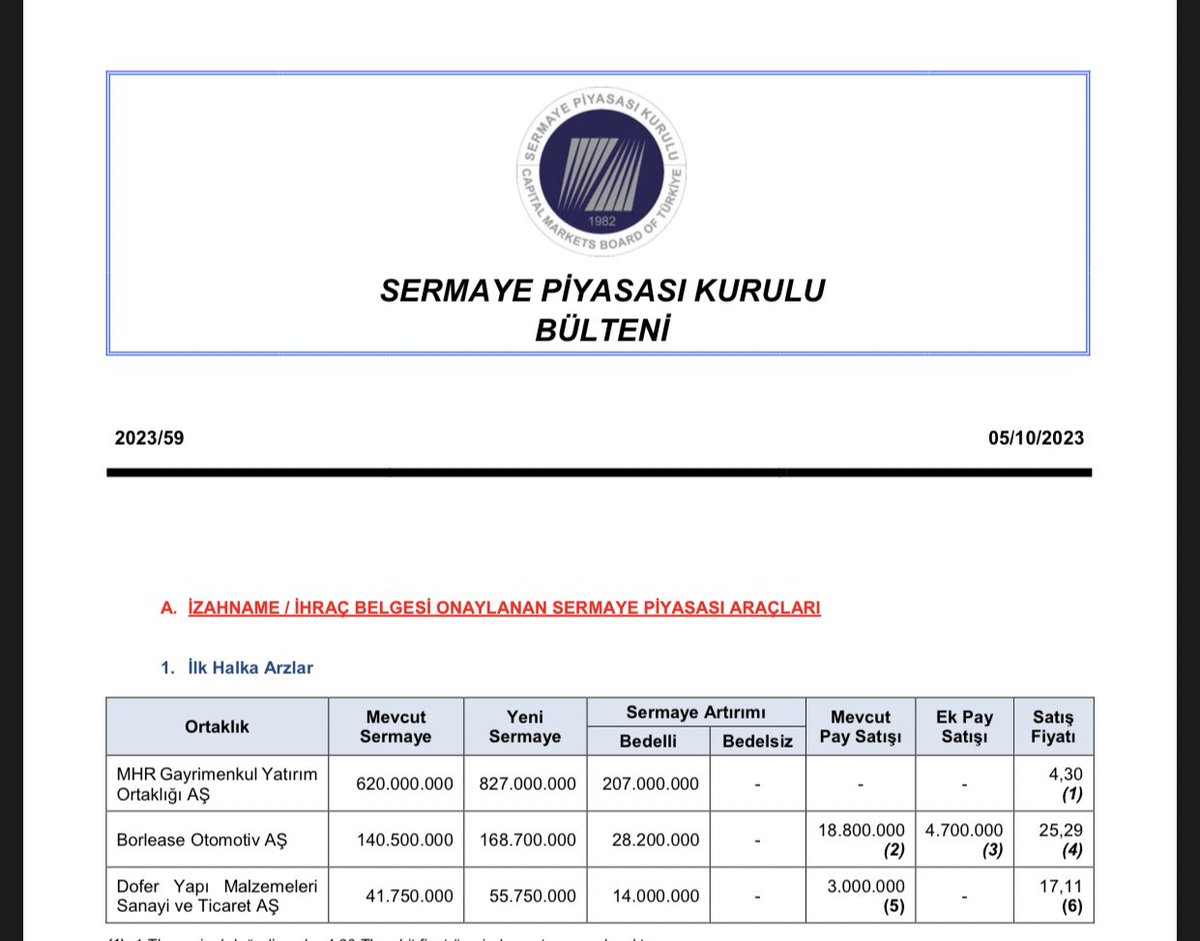 3 yeni halka arz geldi #bist #halkaarz