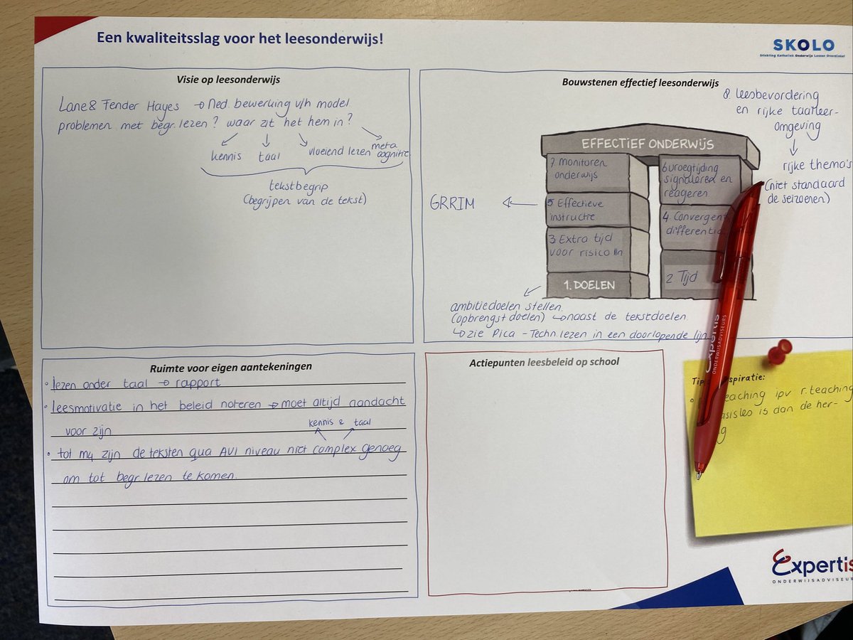 Ik had de eer om directeuren, ib’ers en kwaliteitscoördinatoren mee te nemen in het vormen van een visie en het neerzetten van goed beleid op leesonderwijs. Super goed om te zien dat lezen stichting breed zoveel aandacht krijgt!