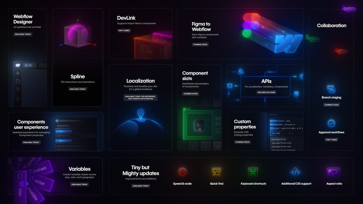 webflow's tweet image. Build bigger, better, and faster with upgraded design and dev superpowers ⚡️

Introducing Localization, all new design capabilities, improved collaboration, new Apps in the Marketplace, and more!

Check out everything we just announced at #WebflowConf:
wfl.io/keynote-recap