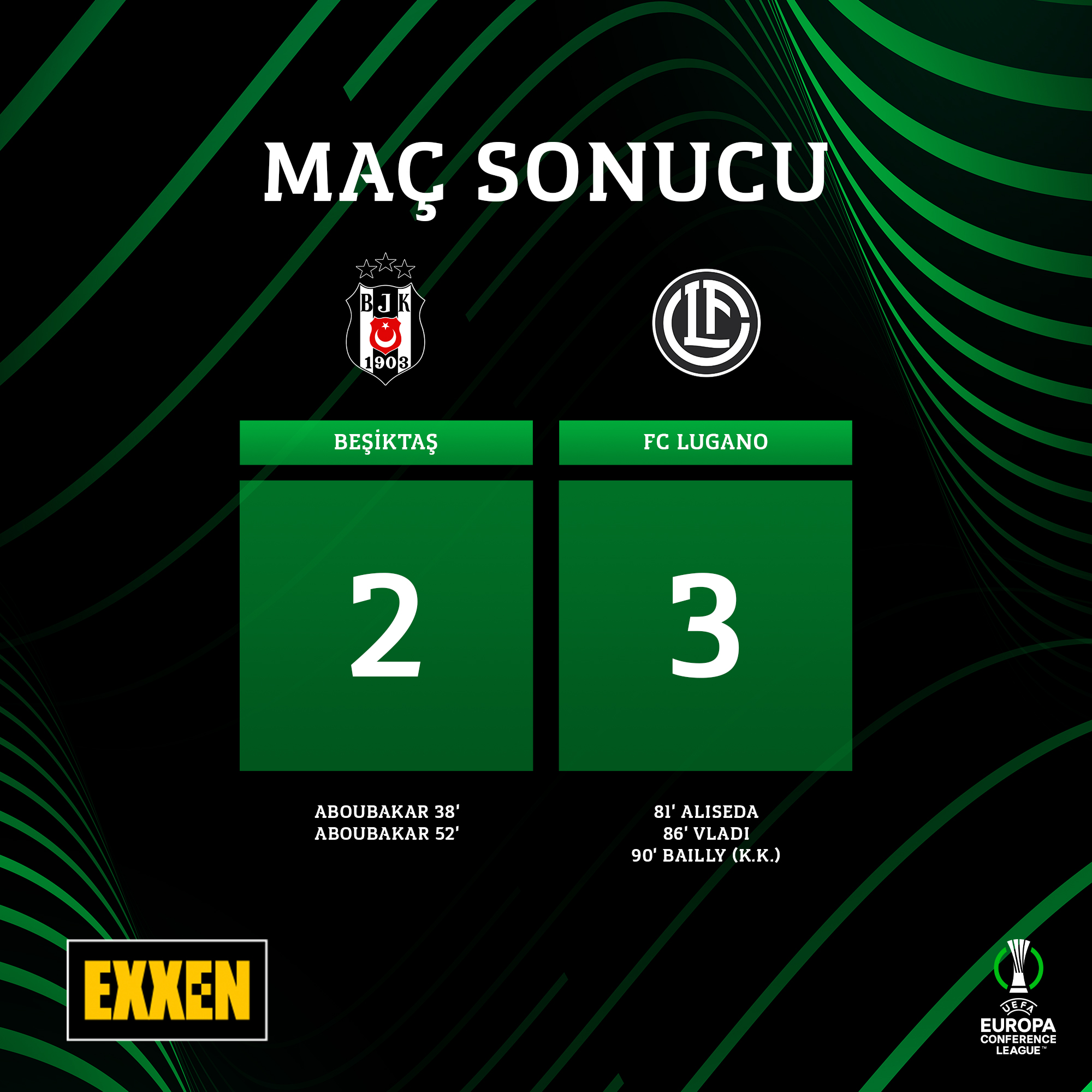 Post Match Thread: Beşiktaş 2-3 Lugano