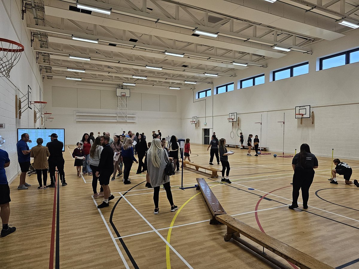 Whitmore High PE tweet media