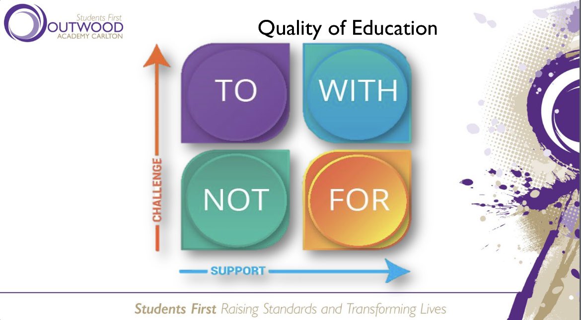 VPatOACa's tweet photo. Tonight was our first HOD meeting of the half term, and the launch of Subject Reviews for 2023-24 @OACarlton
I have every confidence that our HODs will articulate their curriculum areas with passion and clarity in the upcoming Subject Reviews.
#CPD #Collegiality #WithNotTo https://t.co/EkX5CC7MIc