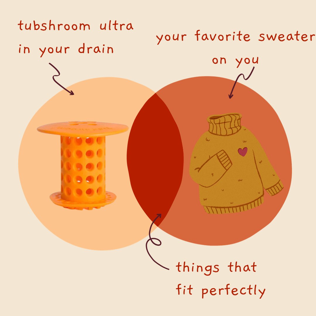 TubShroom is a perfect fit for almost all drains! Shop our products now at tubshroom.com