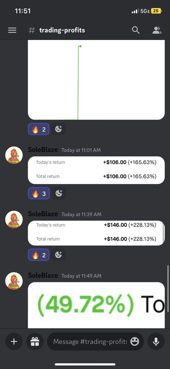 CHAT GAINS $SPY

291% quick flex on the brokies