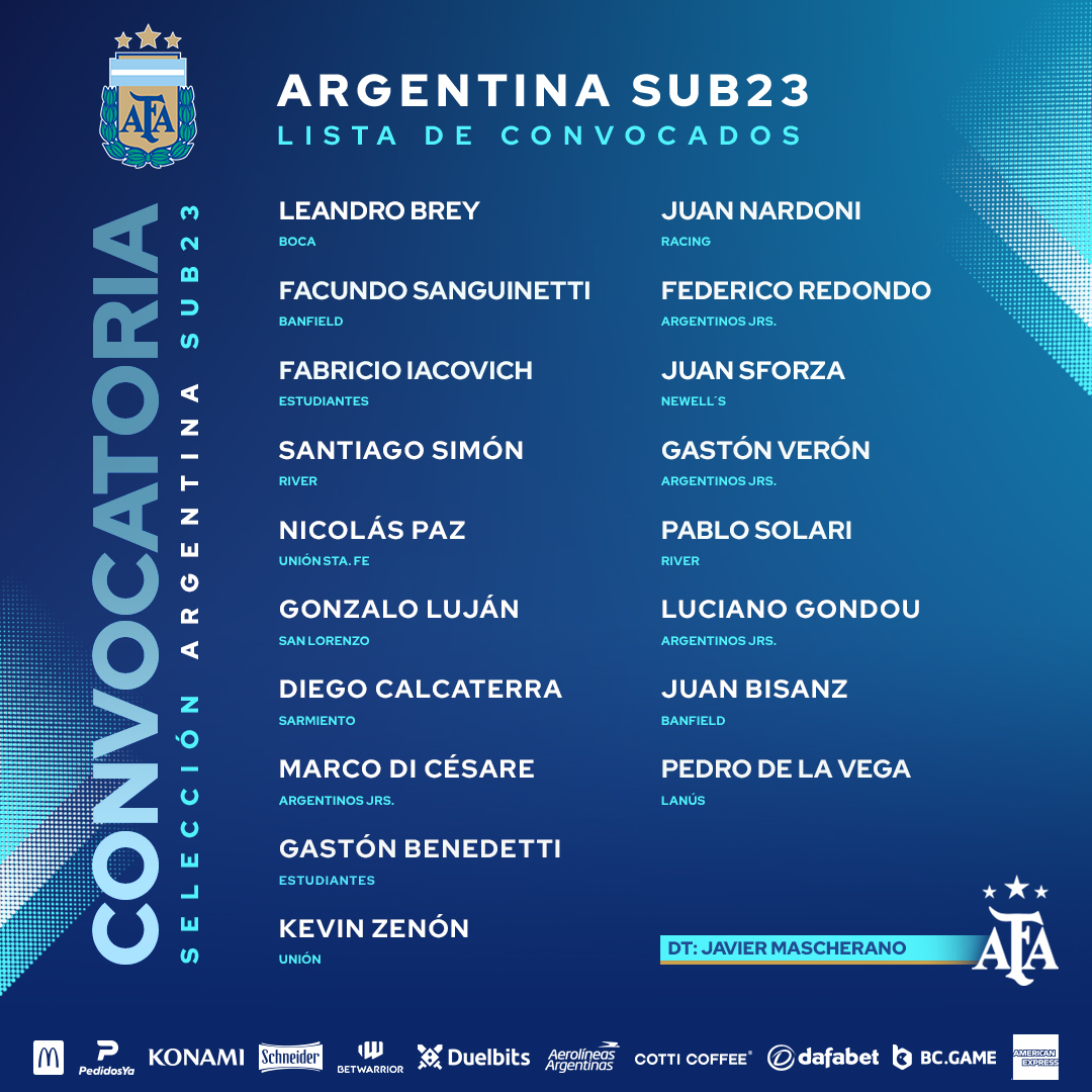 Argentina's tweet photo. #Sub23 Nómina de convocados por el entrenador Javier Mascherano https://t.co/03JNMHcjtB