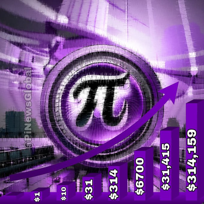 #Post @PostTechSoFi
#PostTechSoFi #post $post #posttech