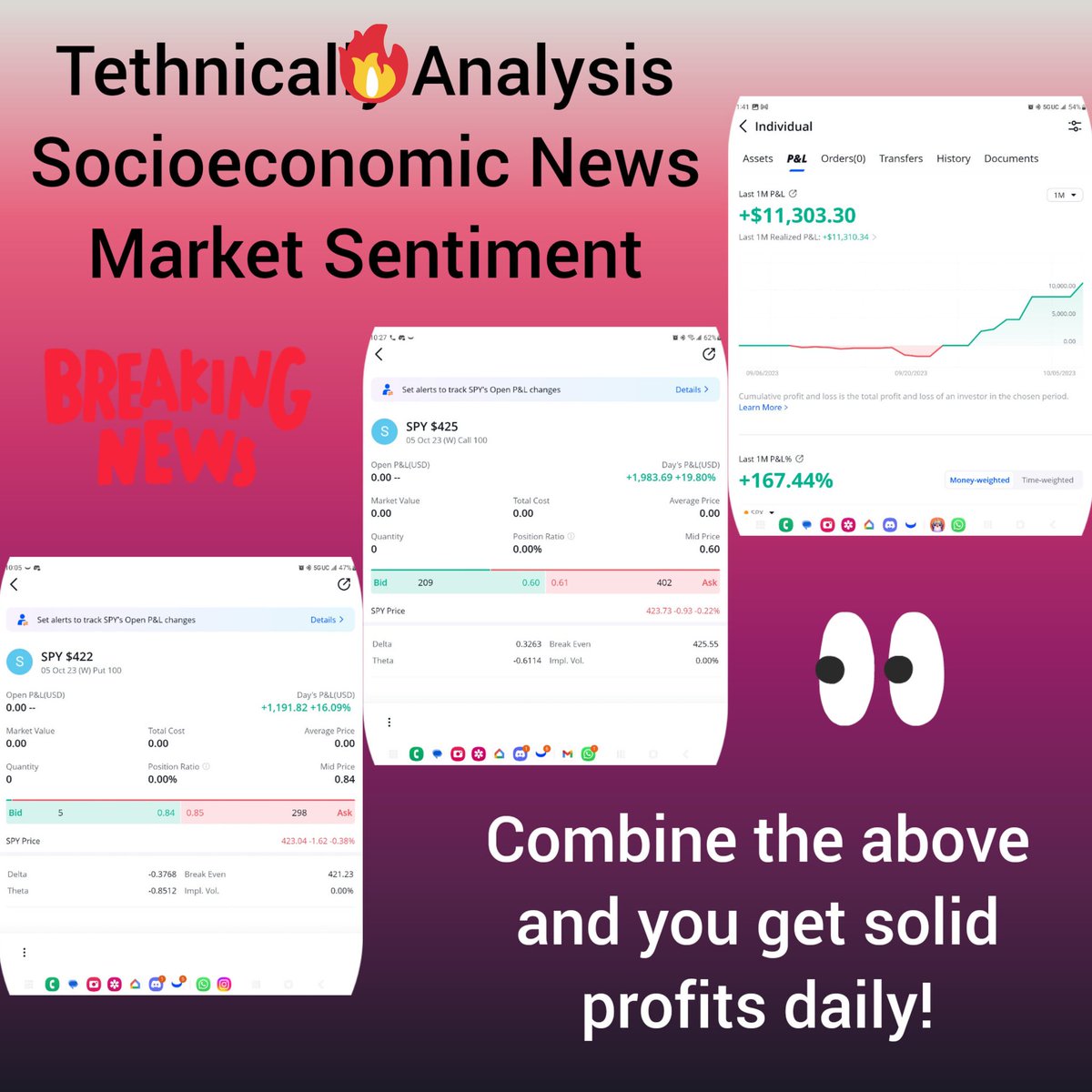 Puts when the market is rejecting. Calls when support kicks in. Boom. #MarginTrading with unlimited #DayTrades daily. Let the growth begin! #stocks #options #stockanalysis #robinhood #bitcoin