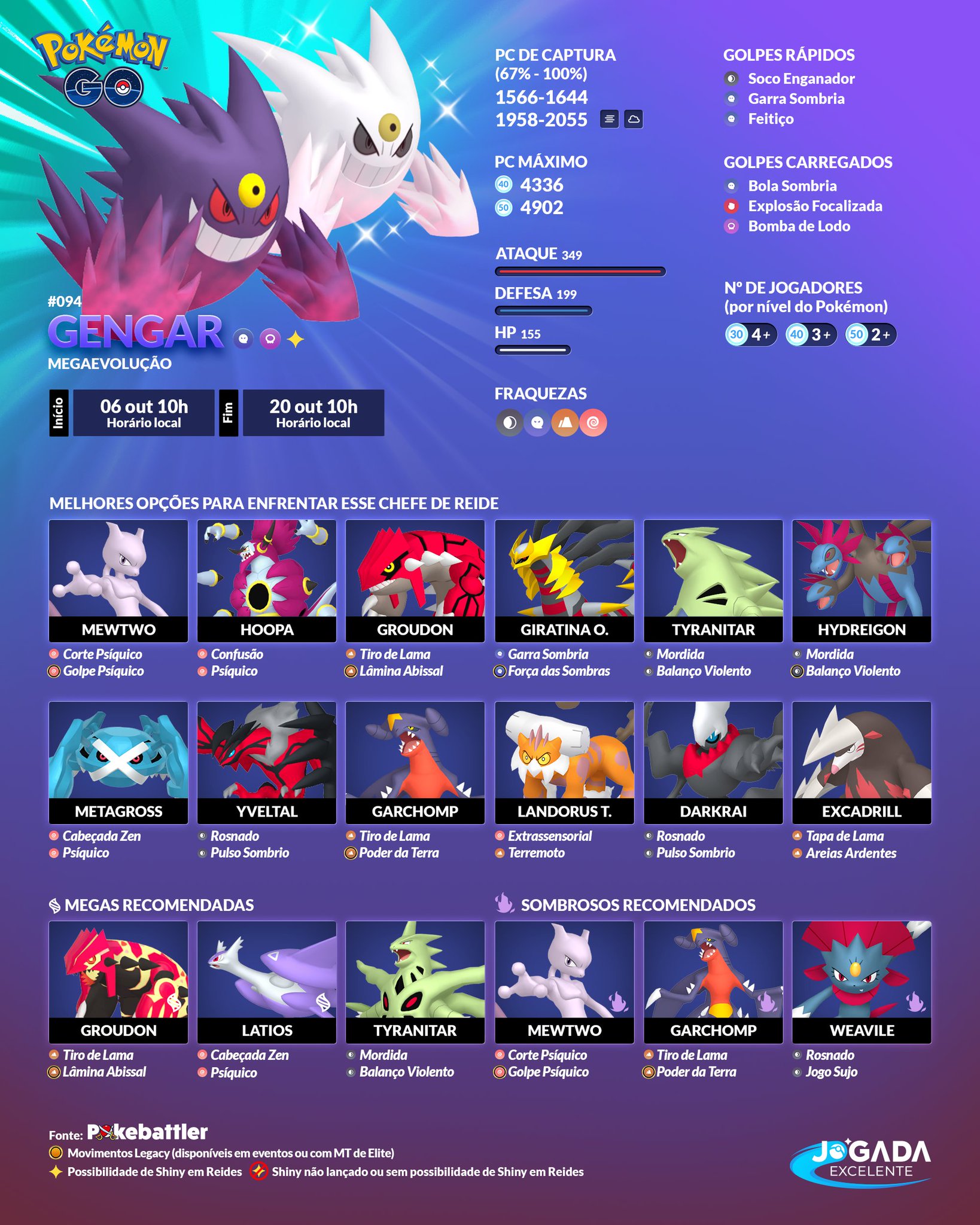 Jogada Excelente on X: Pokémon GO: Mega Gardevoir retorna ao jogo como  Chefe de Megarreides. Confira quais são os Pokémon recomendados para  enfrentá-lo e se prepare! Data: 16/09 às 10h a 06/10