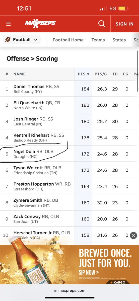 Tre Harbison III tweet media