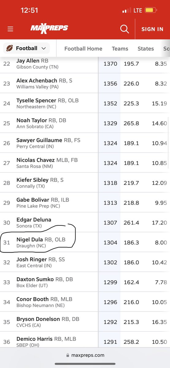 Tre Harbison III tweet media