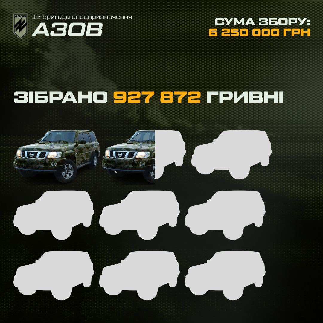 ReznikRina's tweet image. За ці півтора дні ми зібрали на півтори машини. Це просто неймовірно! 
Давайте не будемо забавляти темп!

Банка: send.monobank.ua/jar/5tjTq1Hsn9

Реквізити: bit.ly/46ifa9V