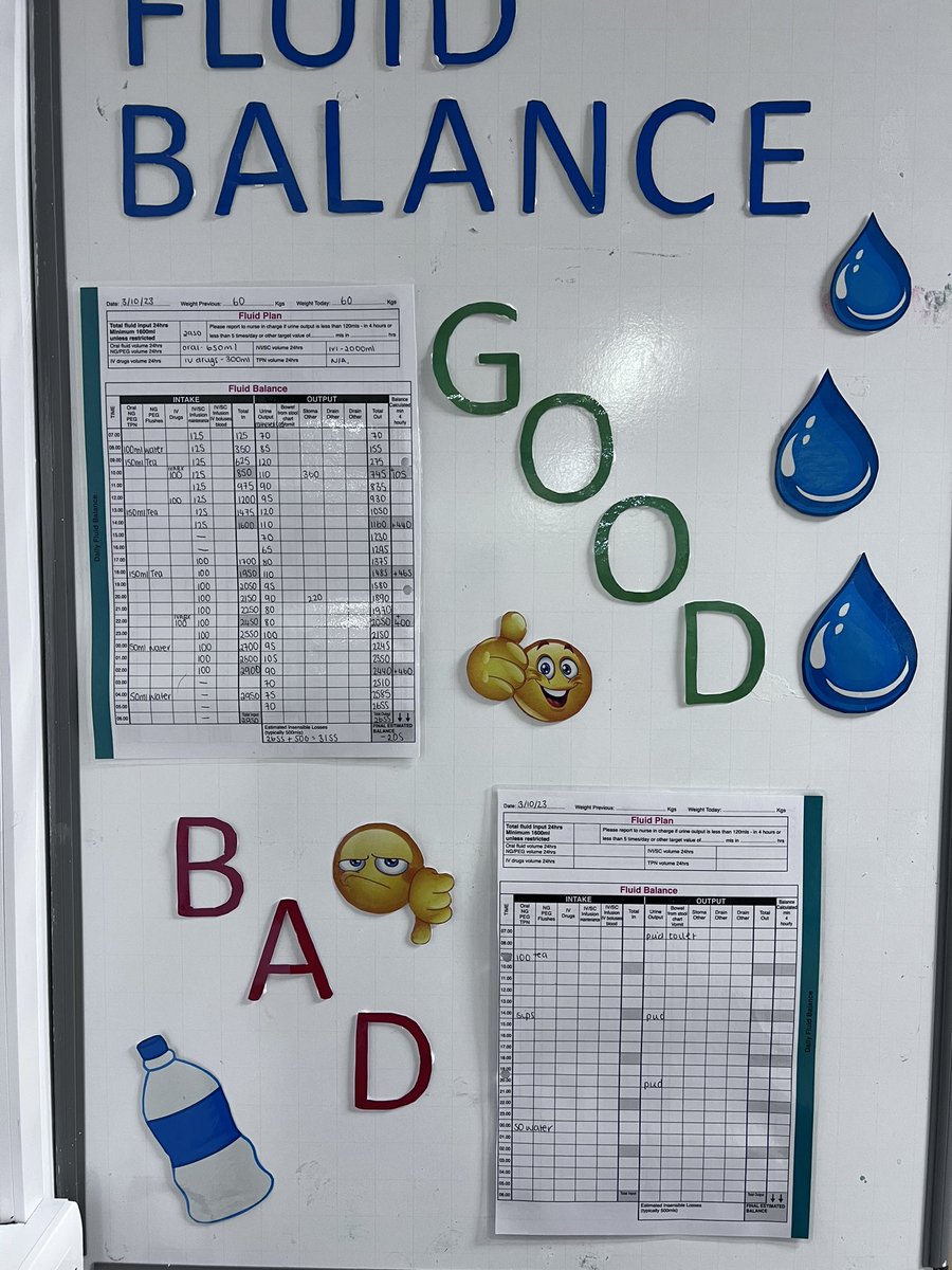Sister Kate’s ten minute teaching topic 💦 
The importance of good fluid balance documentation and the impact on the organs 
#qualityimprovement #staffengagement
#WWLNHS #teammedicine