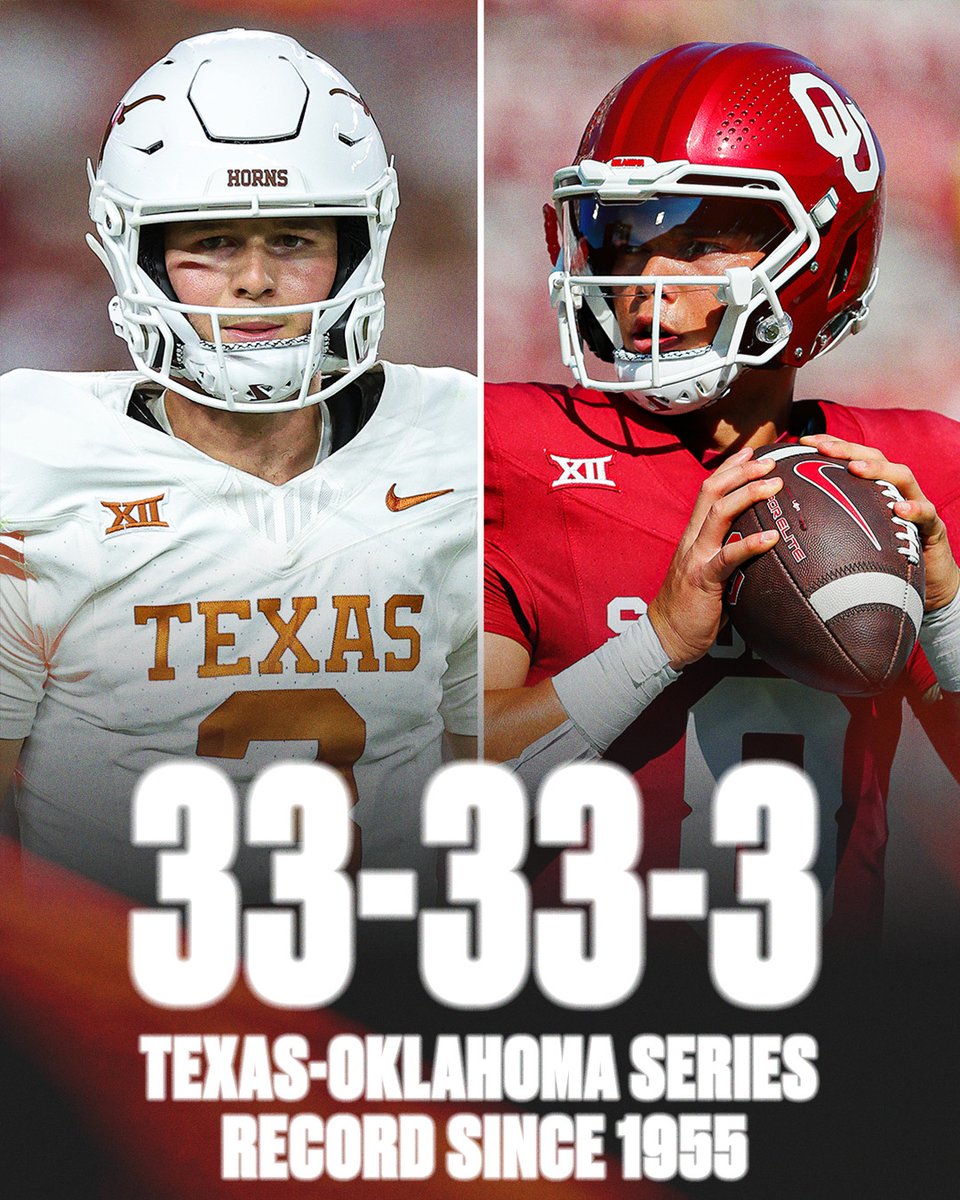 ESPNCFB's tweet photo. This series is split over the last 67 years 🤯

Who’s winning this weekend? https://t.co/QrE350nB96