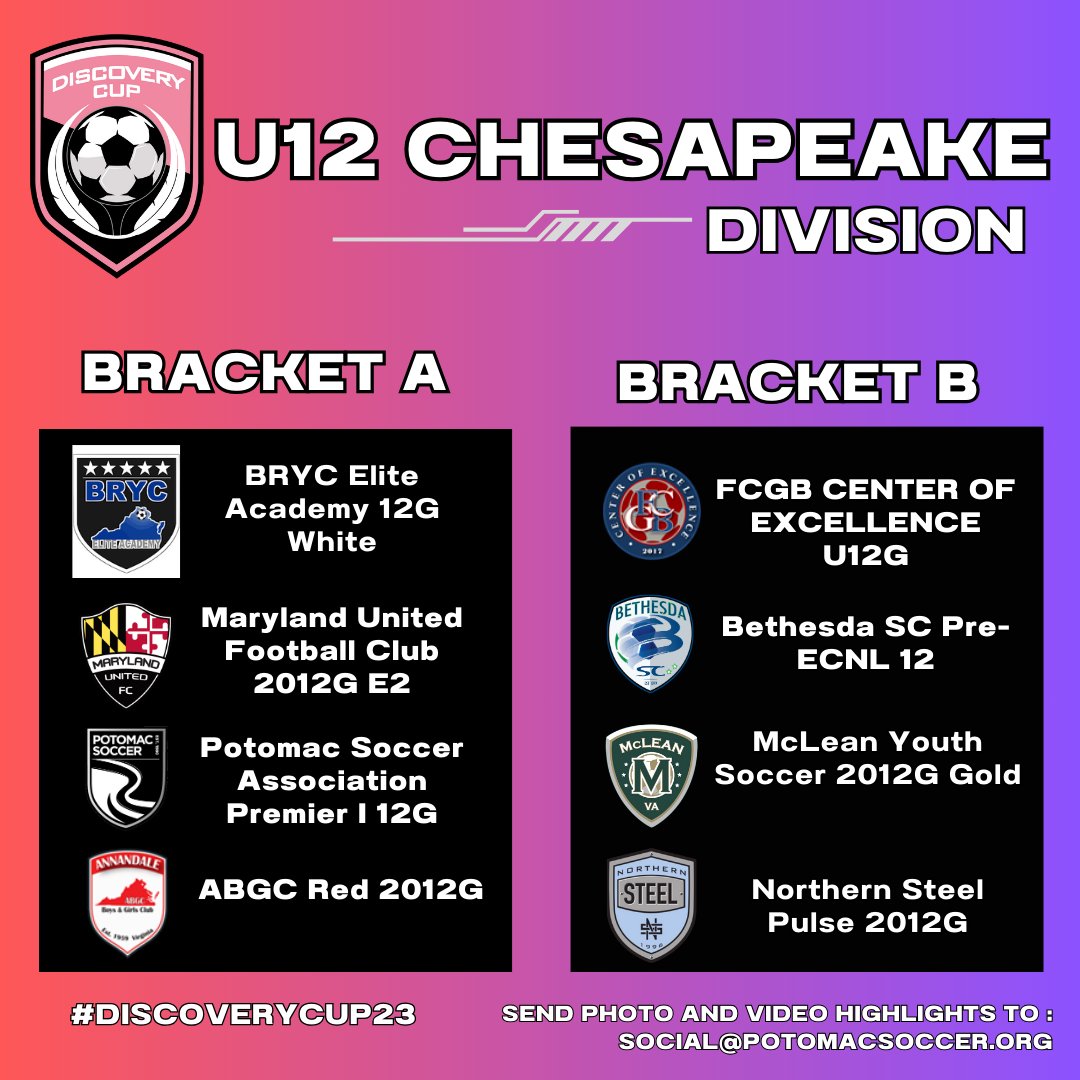 PotomacTourney's tweet photo. Good luck to all of the U12 -U14 teams competing in the #DiscoveryCup23 tournament!

#TournamentSoccer #DMVSoccer #WoSo #PotomacSoccer #NJCrush #MDUnited #WeAreBethesda #FCPittsburgh #FCGB #TeamArlington #McLeanSoccer #SYCSoccer #pasadenasoccer https://t.co/jXrFZfZ7sl