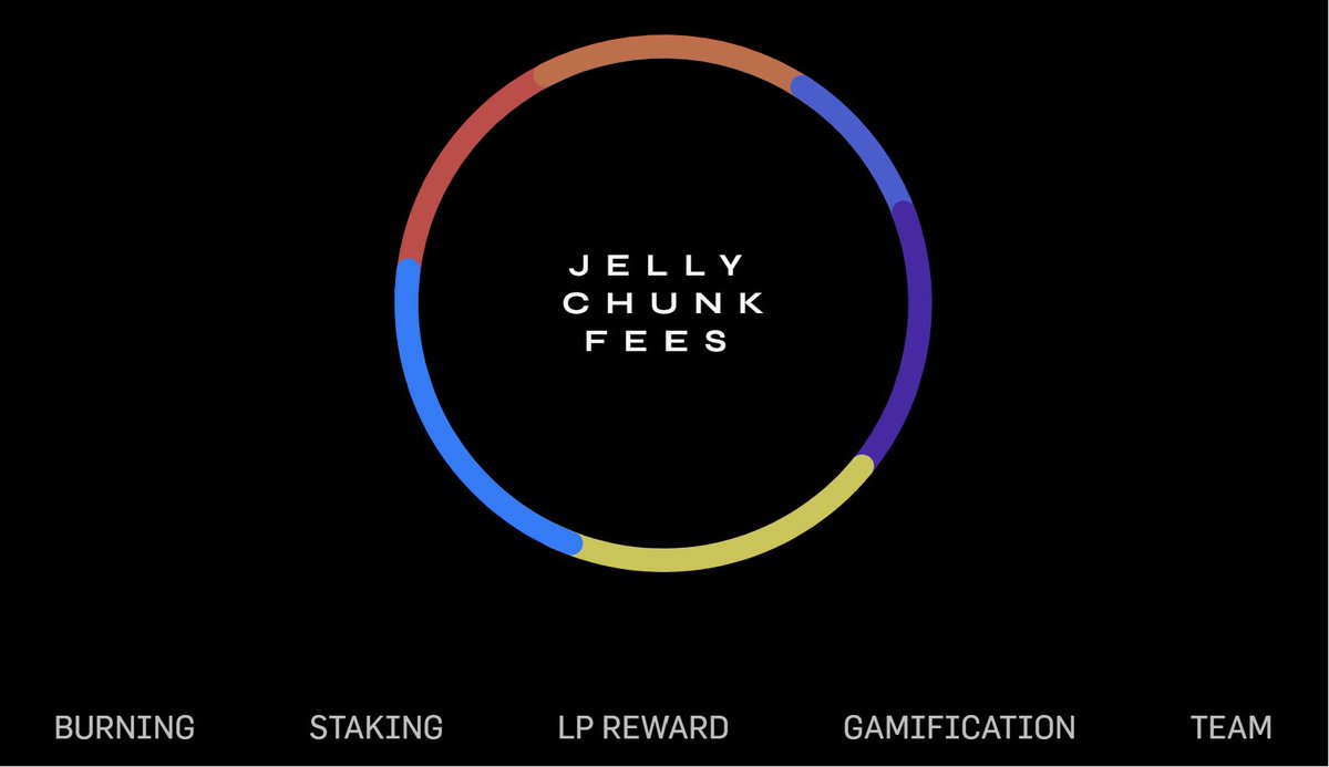 Jellycubes tweet media