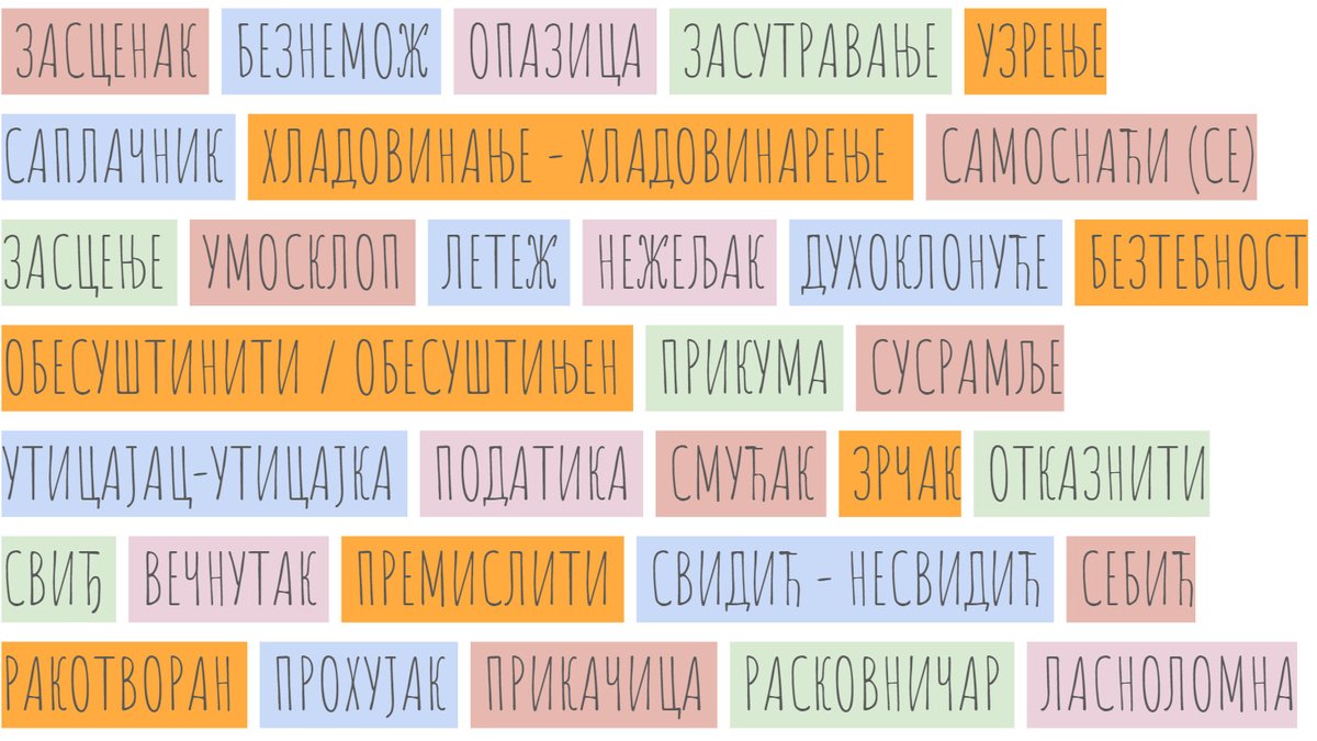 Vote for up to three words you want to enter the Serbian language britic.co.uk/2023/10/05/tim…