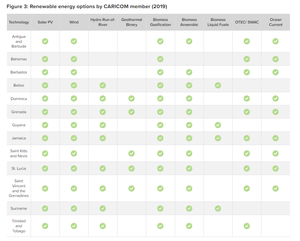 Augusto Bonzi tweet media