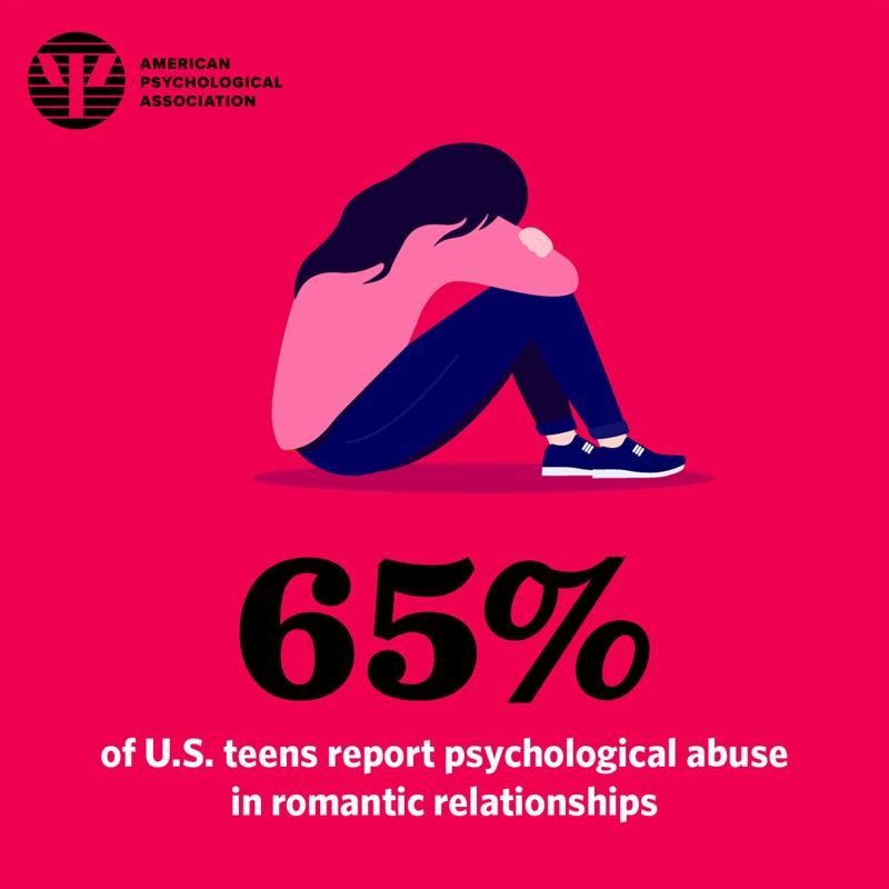 Dating violence can cause significant harm to #teens, who are still developing the skills to navigate conflict, jealousy, and rejection.

Here's how psychologists are working to keep young people safe and reduce risk for #IPV later in life: at.apa.org/6700ea