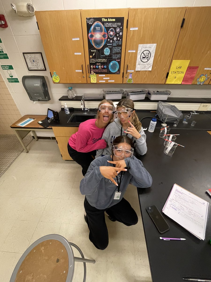 What people think we do in AP Chem vs what we really do!