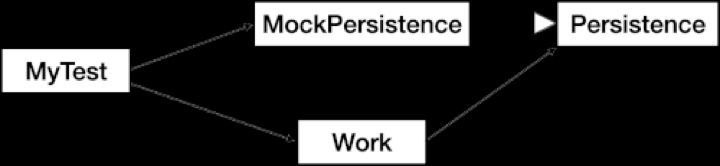 @billwake@mastodon.online tweet media