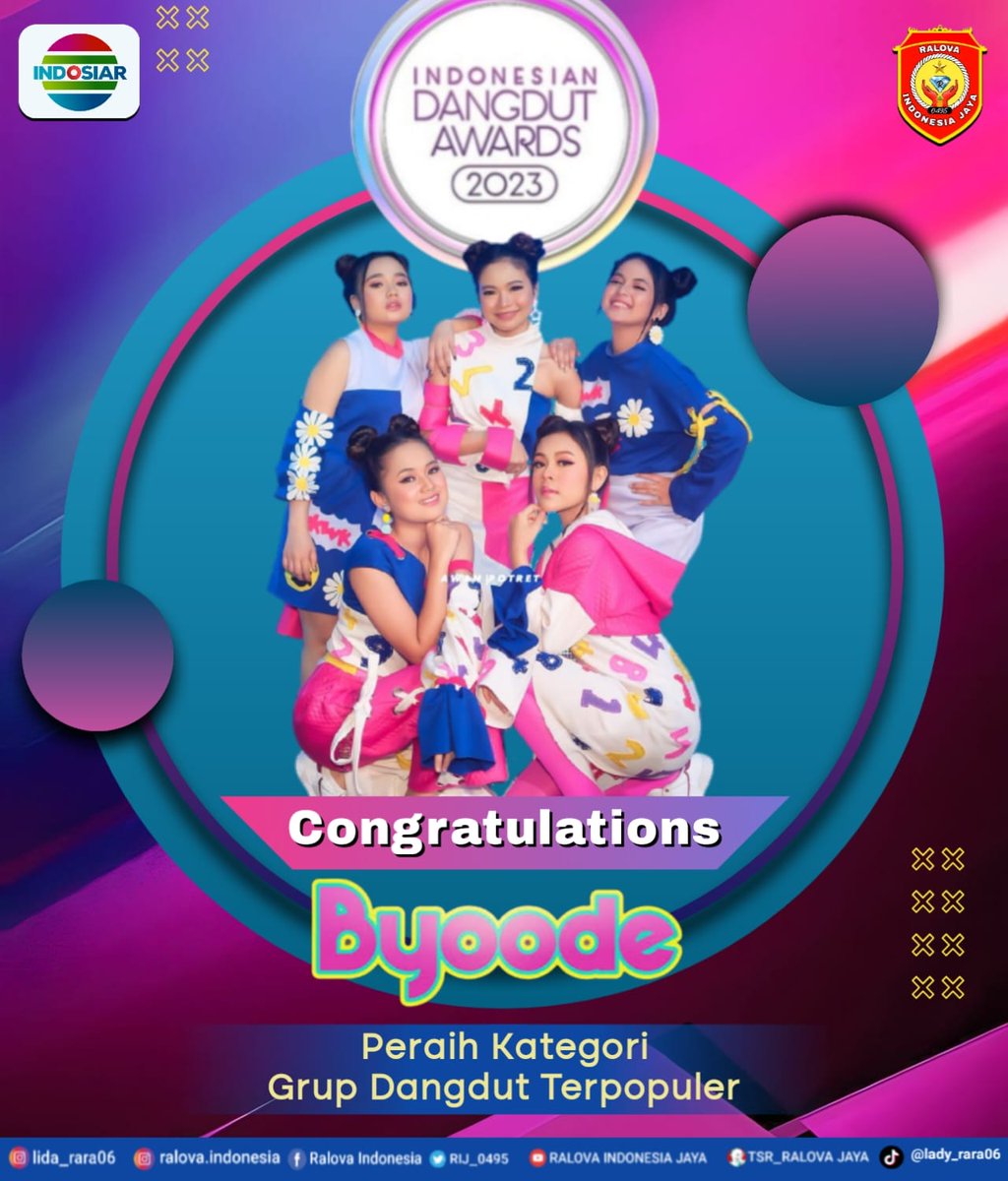 RIJ_0495's tweet image. Terimakasih dukungan nya Kaka #Ralova #Alivers #Puvers #Mynia #Caramel  #Byoodeful 
Alhamdulillah, @byoode_official memenangkan penghargaan di Indonesia Dangdut Awards 2023 dalam nominasi " Grup dangdut Terpopuler " @lida_raravc @DA4_Aulia @da4_putri @mellyleeofficial @NiaRose_M