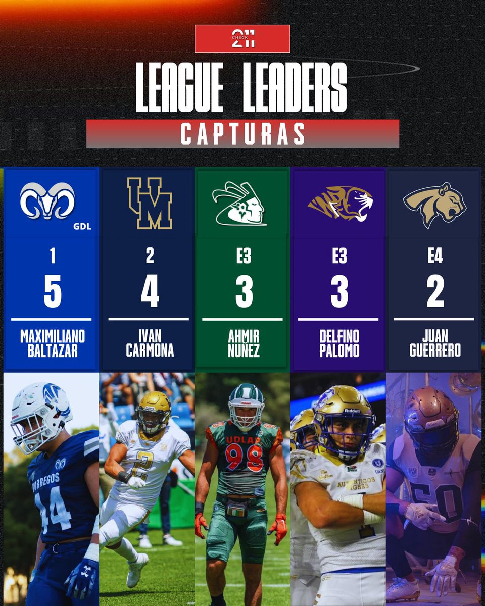 Check211 tweet media