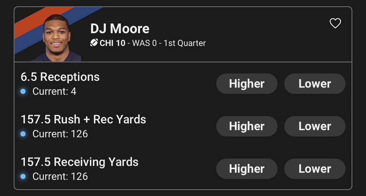 Underdog tweet media