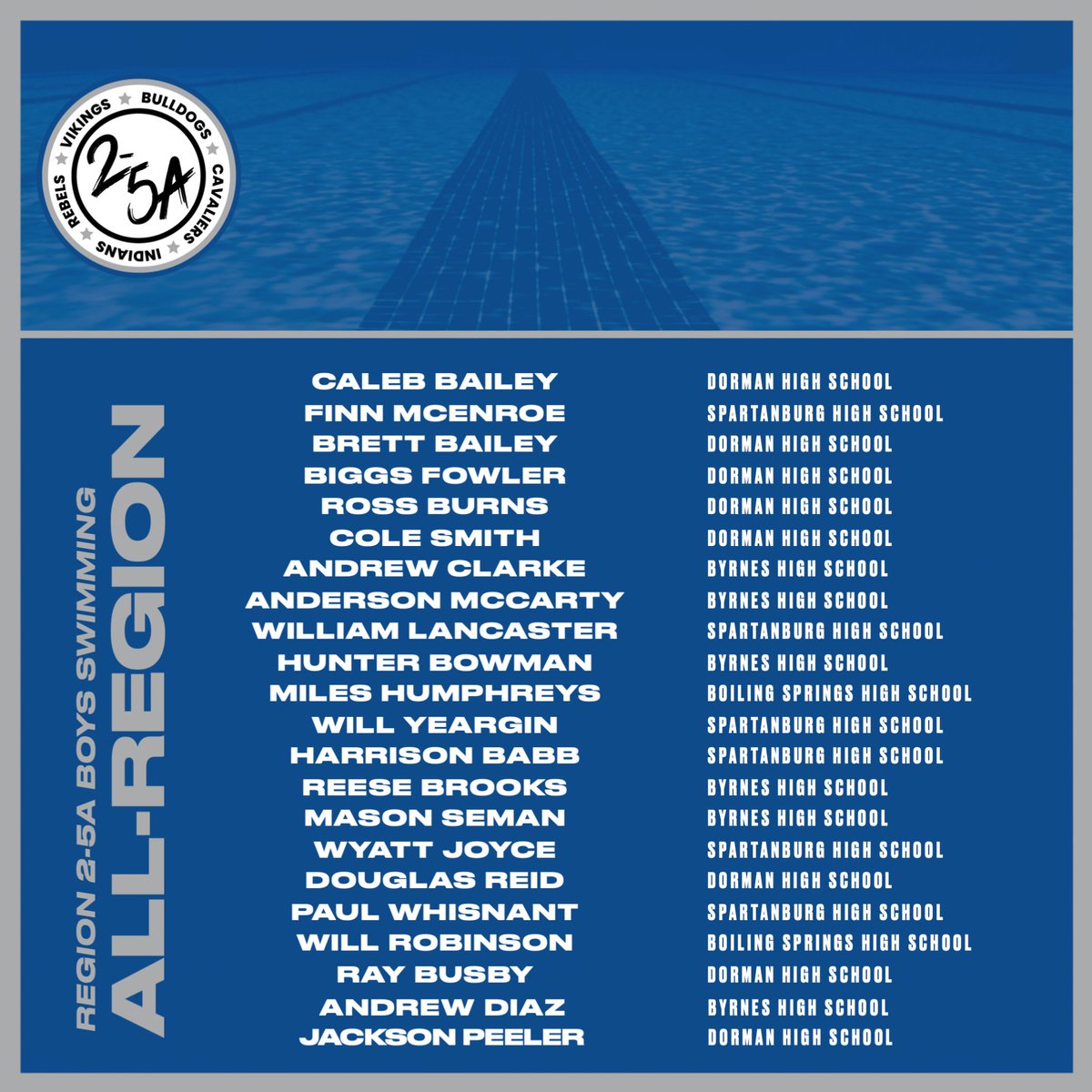 Region 2-AAAAA tweet media